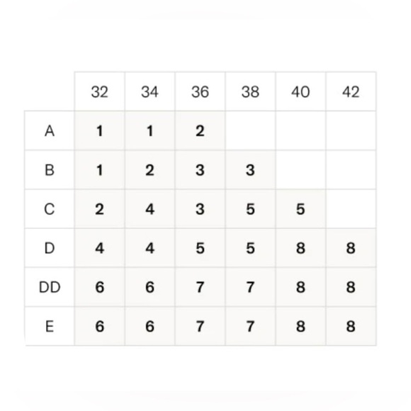 Knix Rose Gold Pink Evolution Wireless Unpadded Bra Size 2 - Picture 9 of 9